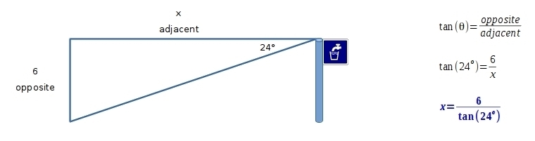 The angle of depression from the top of a flag stick to a golf ball on the ground-example-1