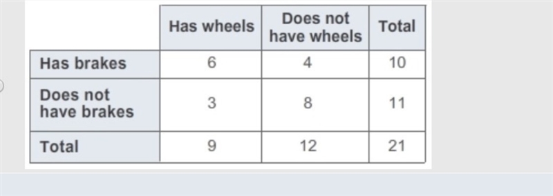 Answer this question please-example-1