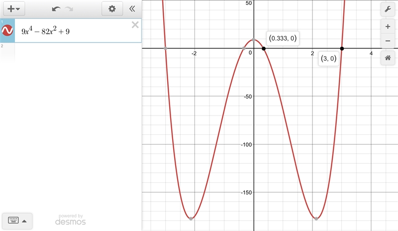 = 9x4 − 82x2 + 9 (a) use descartes's rule of signs to determine the possible numbers-example-1