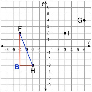 I need help with this math problem-example-1