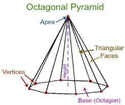 The lateral area of a regular pyramid with an octagonal base is 109.9 cm2. If the-example-1