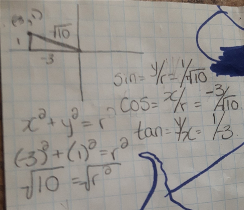 The point (-3, 1) is on the terminal side of angle o, in standard position. What are-example-1