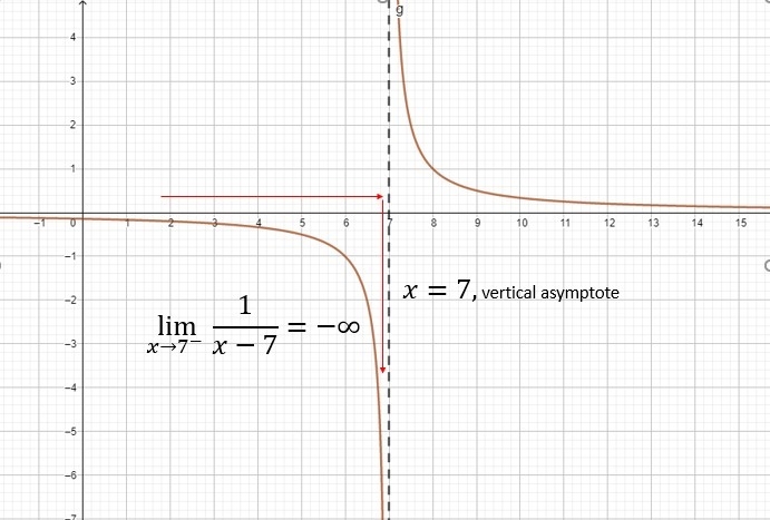 Question 1(Multiple Choice Worth 6 points) Find the derivative of f(x) = -10x2 + 4x-example-2