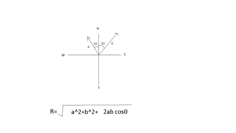 Vector a has a magnitude of 3 and a direction of 20° nw. vector b has a magnitude-example-1