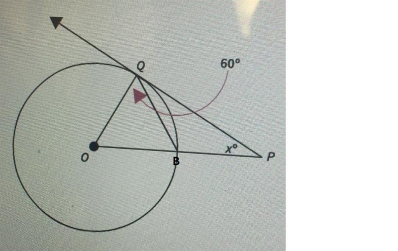 Find the value of x in this figure-example-1