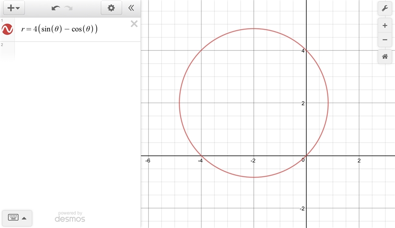 Convert each equation from rectangular to polar form. (x + 2)2 + ( y − 2)2 = 8-example-1