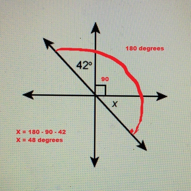 What is the measure of angle x?-example-1