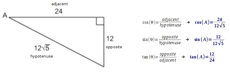 Name the sine, cosine, and tangent of angle a in the figure below-example-1