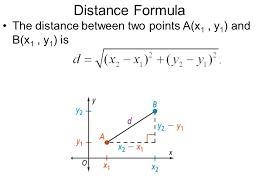 Mathematics, the distance between one point (a) and another point (b), each with coordinates-example-2