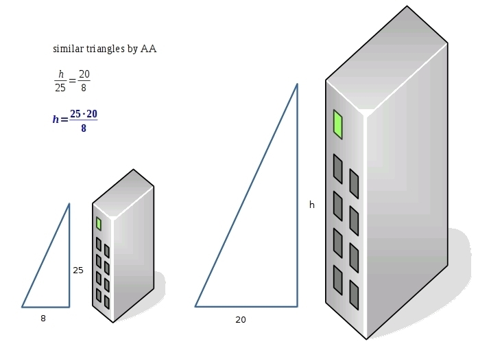 As 25 foot building casts a 8 foot shadow. How tall is the building that casts a 20 foot-example-1