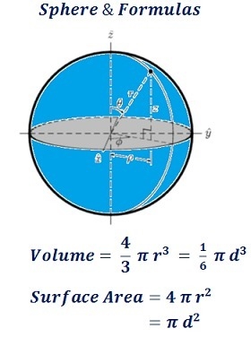 What is the formula for the volume of a sphere-example-1