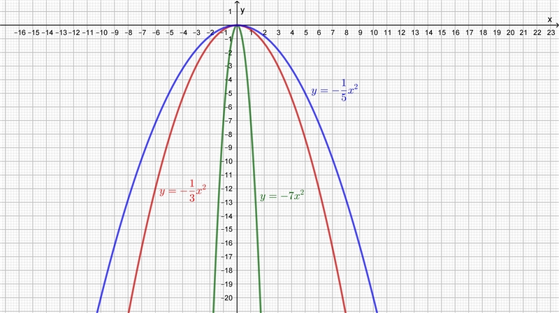 Please help asap 50 pts-example-1