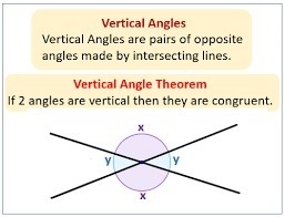 In the figure, p || q. Identify each pair of equal angles as vertical angles, corresponding-example-1