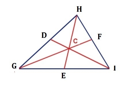 Given that C is equidistant from the sides of GHI, what can you conclude about point-example-1