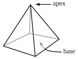 A regular pyramid has a regular polygon base and a _____ over the center of the base-example-1