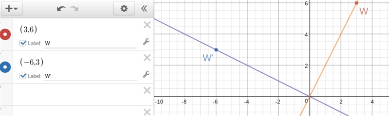 Quadrilateral WXYZ is located at W(3, 6), X(5, -10), Y(-2, -4), Z(-4, 8). A rotation-example-1