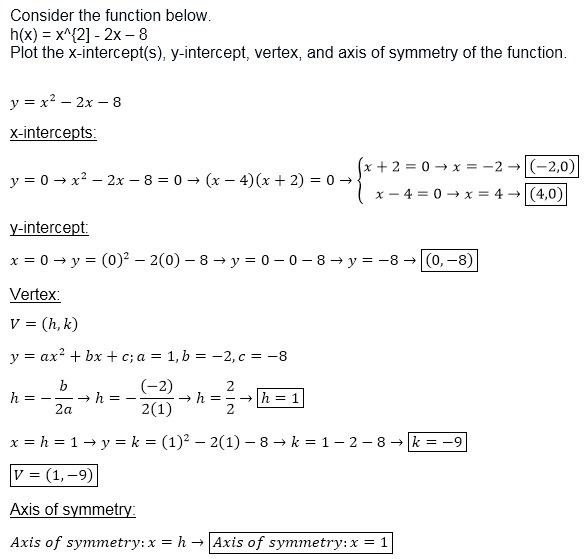 Use the drawing tool(s) to form the correct answer on the provided graph. Consider-example-1