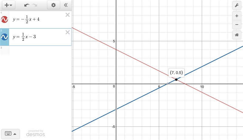 Which ordered pair is the best estimate for the solution of the system of equations-example-1