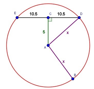 Pls pls help I’m really confused could someone explain to me pls A circle with radius-example-1