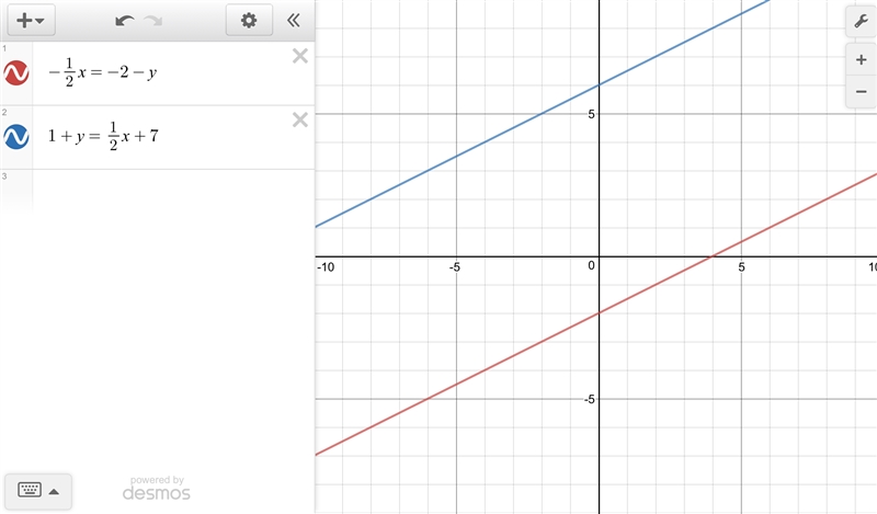 Classify the system of equations -1/2 x = -2 - y 1+y=1/2 x +7 -intersecting -parallel-example-1