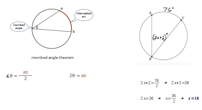 Find x, Please help trouble with this-example-1