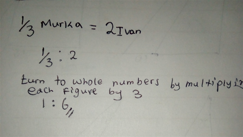 1/3 of Murka’s age is twice Ivan’s age. Find the ratio of Murka’s age to Ivan’s age-example-1