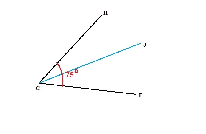 The ray ‾ ⇀gj is the angle bisector of ∠fgh and m∠fgh = 75° how do you find ∠fgj-example-1