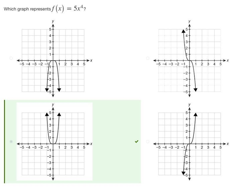 PLEASE HELP ASAP!!! CORRECT ANSWERS ONLY PLEASE!!! I CANNOT RETAKE THIS!! Which graph-example-1