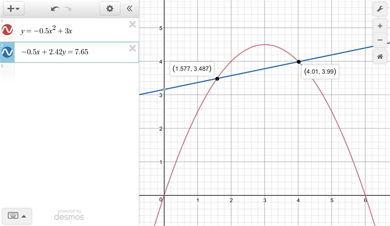 PLEASE HELP IM GIVING 15 POINTS On a movie set, an archway is modeled by the equation-example-1