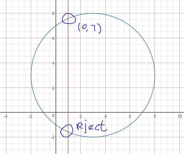 A circle in the xy plane has a diameter with endpoints (-2,3) and (8,3). If the point-example-1