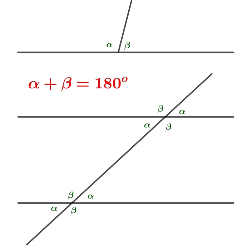 Find the value of x in each case. PLEASE SHOW WORK!!!-example-1