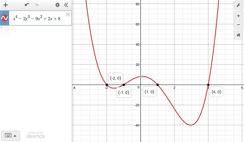 Which of the following graphs represents the function f(x) = x4 − 2x3 − 9x2 + 2x + 8? graph-example-1