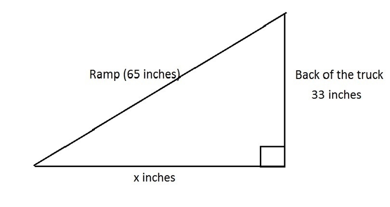 Jake plans to use a ramp to make it easier to move a piano out of the back of his-example-1