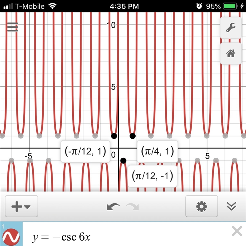 50 POINTS! Choose the graph of y = -csc 6x.-example-1