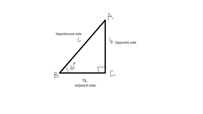 If b=33.2 and B=61 find a-example-1