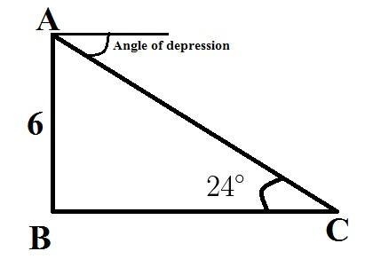 The angle of depression from the top of a flag stick to a golf ball on the ground-example-1