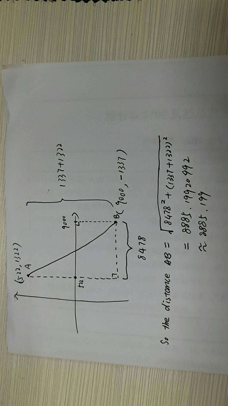 What's the distance between (522, 1322) and (9000, -1337) to the third decimal?-example-1