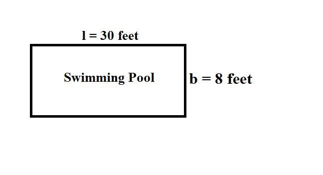 mitzi has a rectangular swimming pool. she fills it with water to a depth of 5 feet-example-1