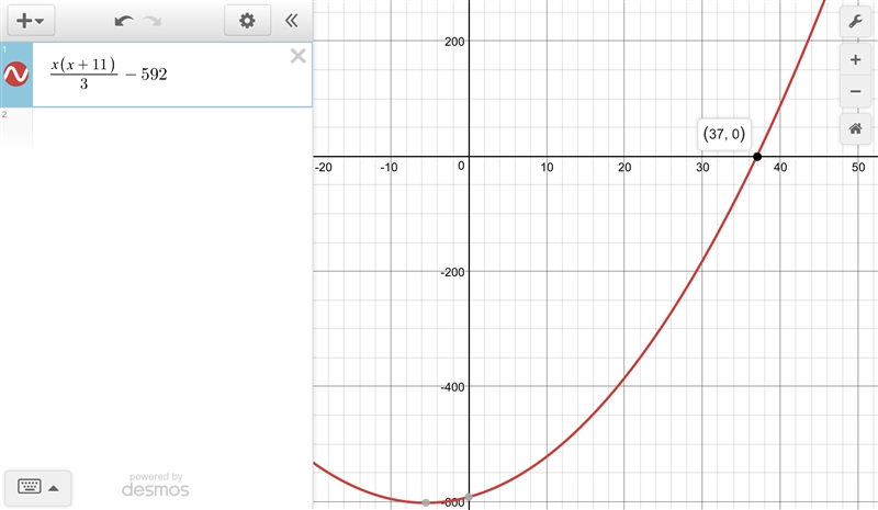 A rectangle has a length of 1111 inches less than 33 times its width. if the area-example-1