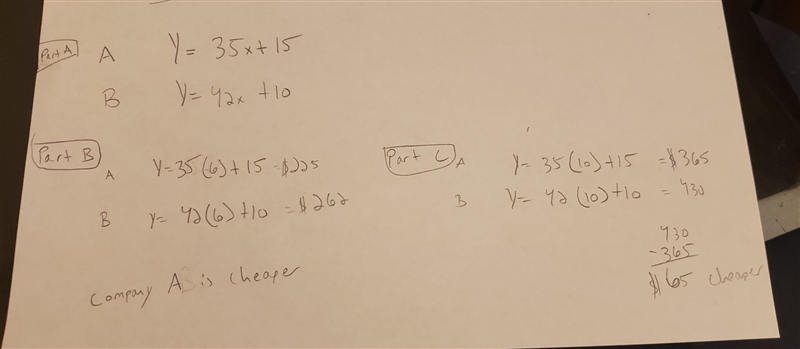 Mabel is comparing the prices of two car rental companies. Company A charges $35 per-example-1