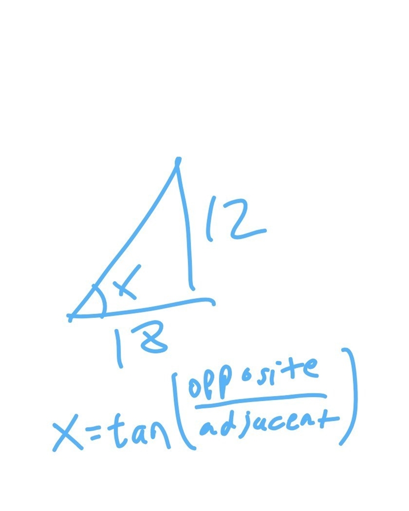 A balloon is rising vertically at the rate of 12 feet per second; at the same time-example-1