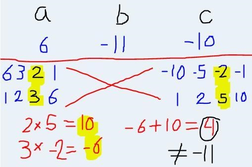 Which equation could be used to find the zeros of the function f(x) = 6x﻿2﻿-11x-10 = 0 ?﻿ (x-example-3