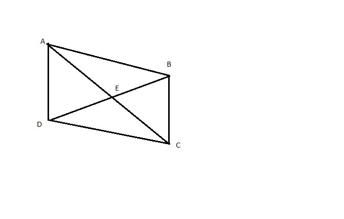 Given: and bisect each other. Prove: Quadrilateral ABCD is a parallelogram. Proof-example-1