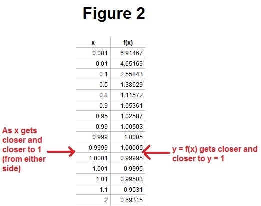 How do you do this question?-example-2