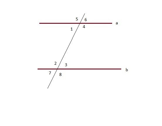 Fill in the blank with the phrase that makes the proof statement true. Lines a and-example-1