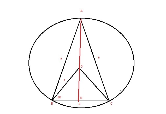 What radius of a circle is required to inscribe an equilateral triangle with an area-example-1