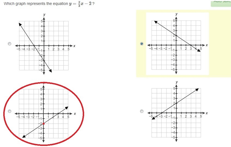 PLZ help 20pts Which graph represents the equation y=2/3x−2 ?-example-1