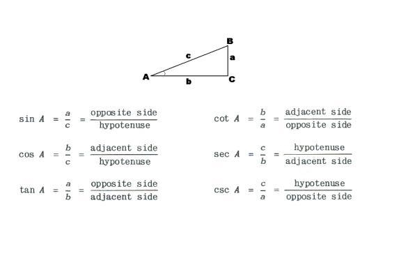 Find the value of x, rounded to the nearest tenth.-example-1