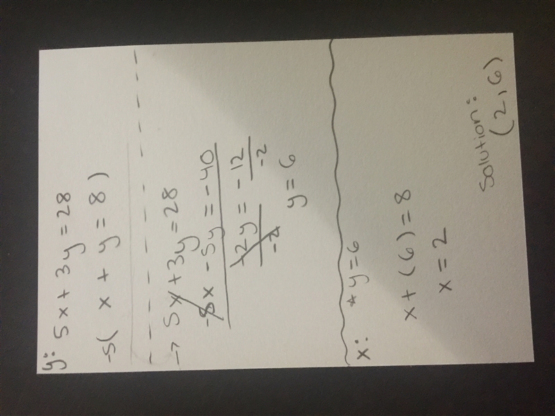 Determine the solution to the system of equation below, algebraically. 5x+3y=28 x-example-1