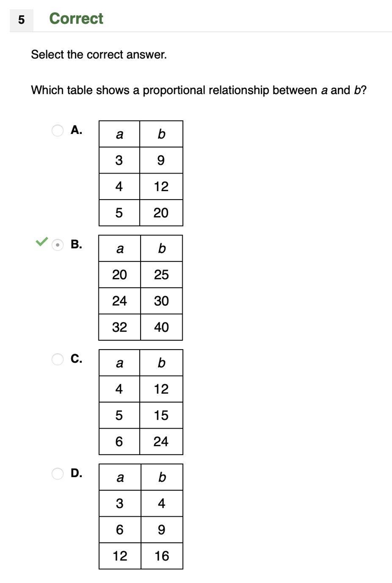 Which table shows a proportional relationship between a and b? a b 3 9 4 12 5 20 a-example-1